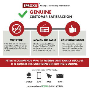 Customer Testimonial Peter 2014-07-29