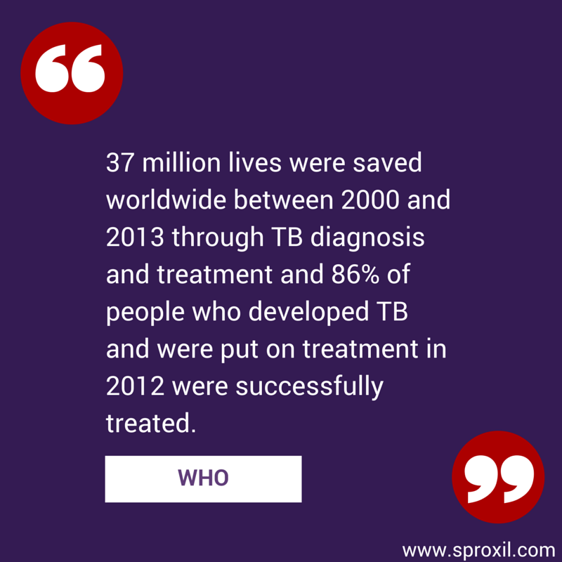 World tuberculosis day 2015
