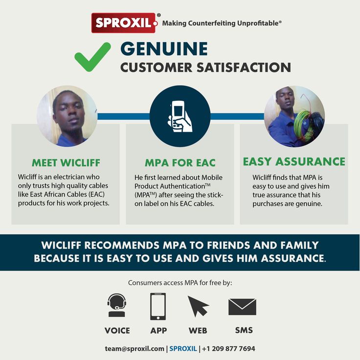 counterfeit electrical cables solution