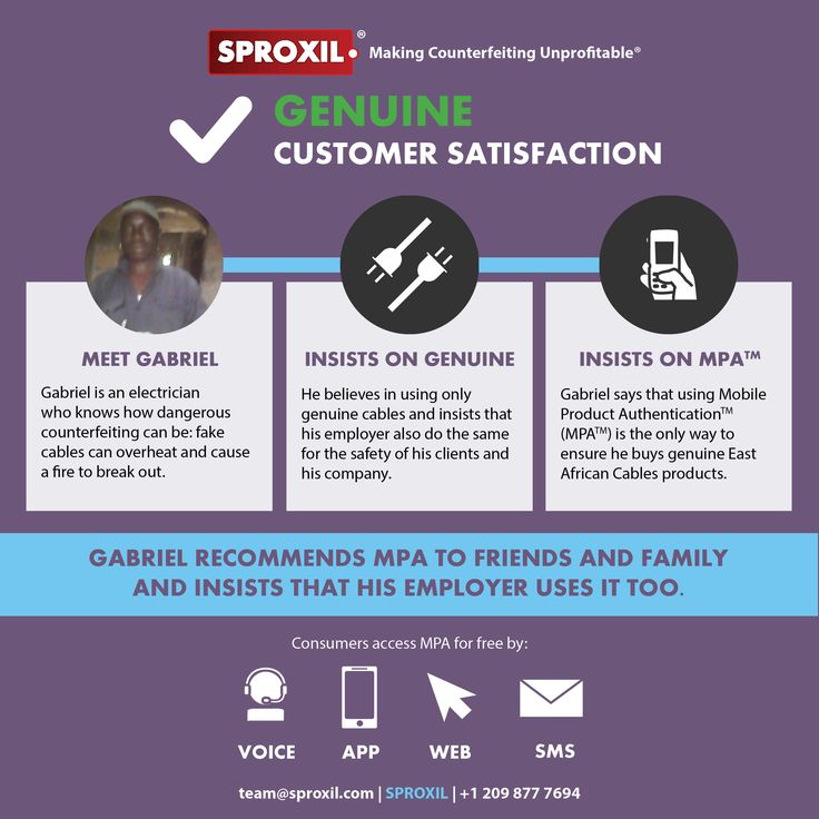 anti counterfeit solutions electrical cables