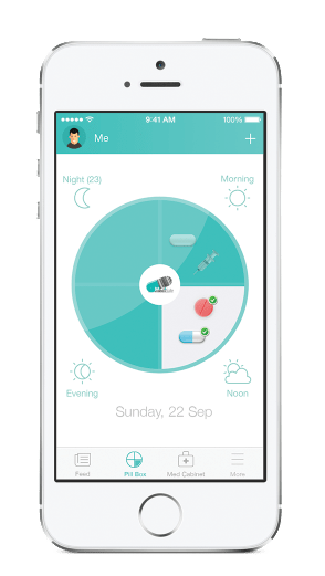 Image Source: Medisafe.com