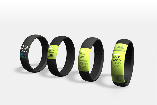 Image Source: ixonos.com